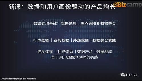 数据与用户画像双轮驱动 解锁互联网产品增长新路径